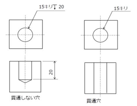 穴 種類|【機械製図道場・初級編】穴の表示方法を習得！穴寸。